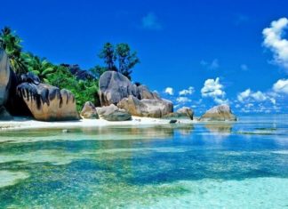 15 Most Beautiful Islands in The World